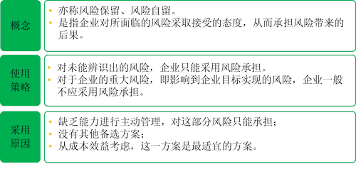 注冊會(huì)計(jì)師