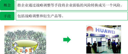 注冊會(huì)計(jì)師