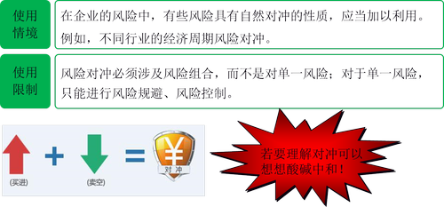 注冊會(huì)計(jì)師