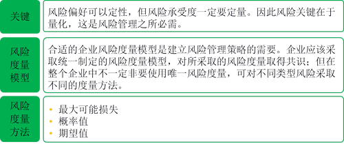 注冊會(huì)計(jì)師