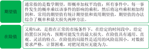 注冊會(huì)計(jì)師