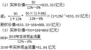 企業(yè)價值評估2