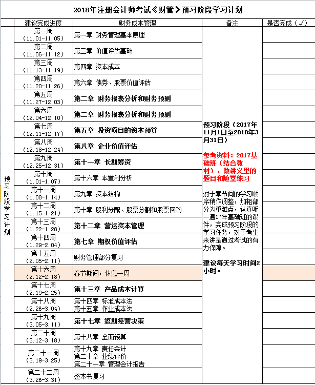 注會(huì)財(cái)管學(xué)習(xí)計(jì)劃