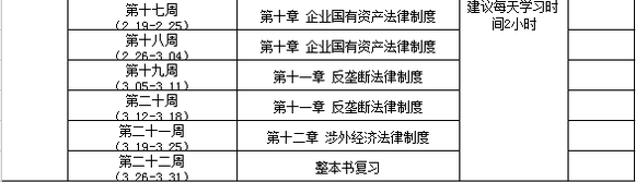 注冊會計師