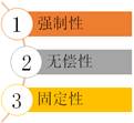 會計(jì)從業(yè)
