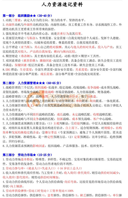 中級經(jīng)濟(jì)師