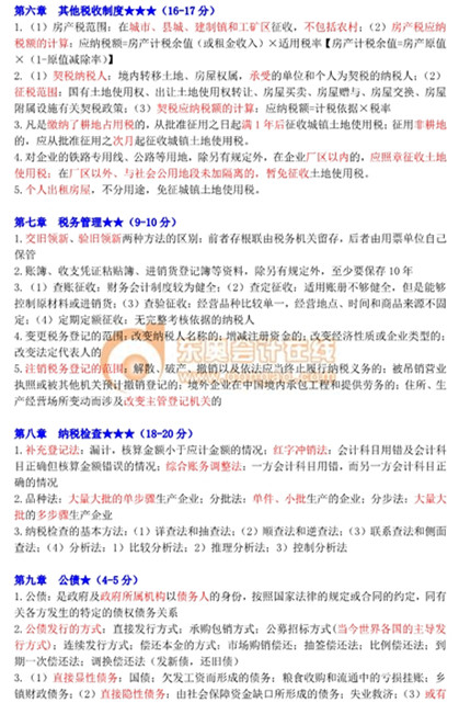 中級(jí)經(jīng)濟(jì)師