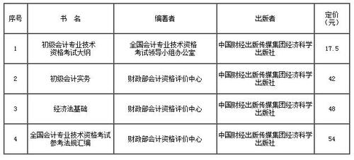 初級(jí)會(huì)計(jì)職稱(chēng)教材
