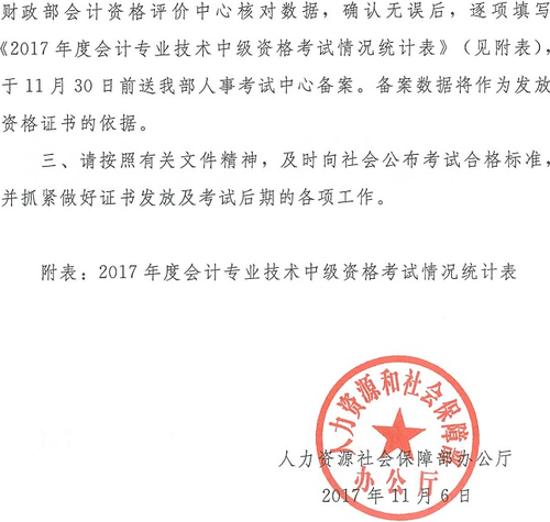 中級會計(jì)職稱
