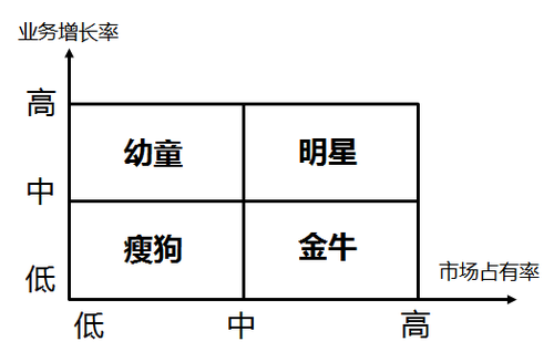 中級經(jīng)濟(jì)師