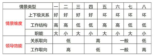 中級經(jīng)濟(jì)師