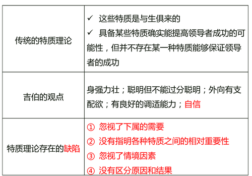 中級經(jīng)濟(jì)師