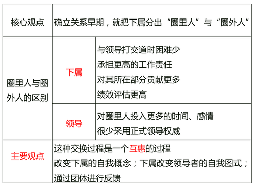 中級經(jīng)濟(jì)師