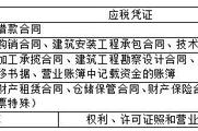 2018稅務(wù)師《稅法二》預(yù)習(xí)階段考點(diǎn)：征稅范圍、納稅人和稅率