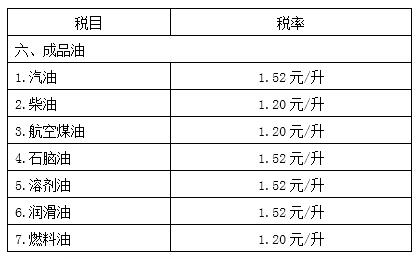 稅務師