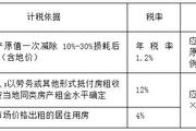 2018稅務(wù)師《稅法二》預(yù)習(xí)考點(diǎn)：征稅范圍、納稅人、稅率