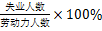 中級(jí)經(jīng)濟(jì)師 中級(jí)經(jīng)濟(jì)師