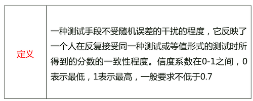 中級經(jīng)濟(jì)師