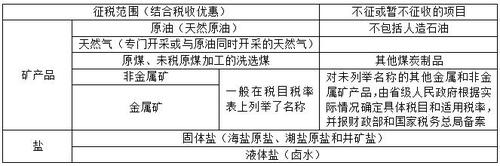 稅務(wù)師