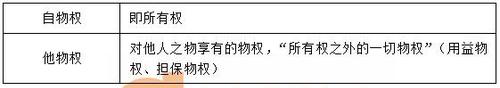 稅務師