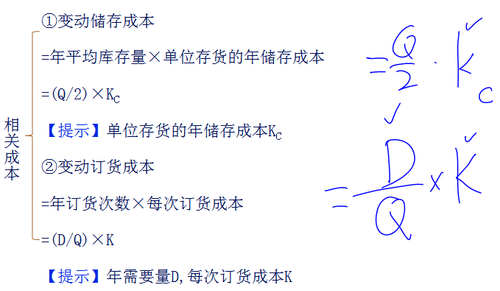 中級會(huì)計(jì)職稱