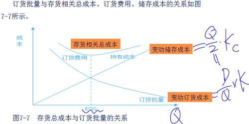 中級會(huì)計(jì)職稱