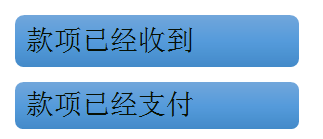 初級會計
