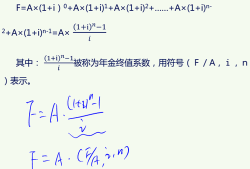 稅務(wù)師