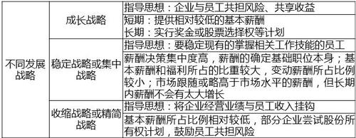 中級經(jīng)濟(jì)師