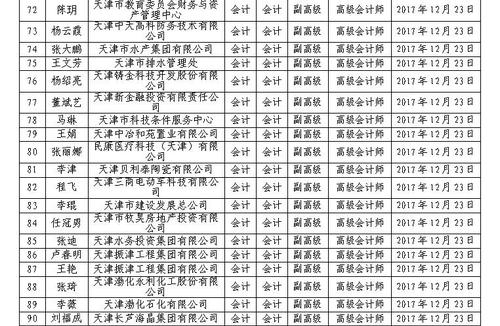 高級會計師