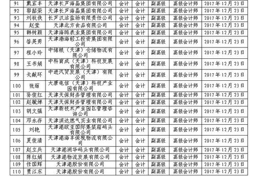 高級會計師