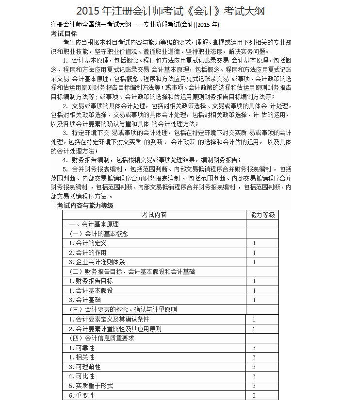 注冊(cè)會(huì)計(jì)師