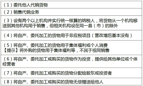 中級經(jīng)濟師
