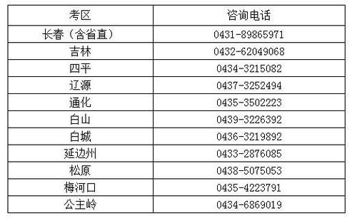 初級(jí)會(huì)計(jì)