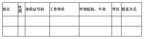 中級會計(jì)證書領(lǐng)取