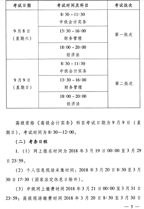中級會計(jì)職稱