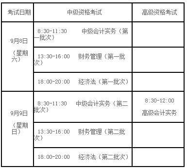 中級(jí)會(huì)計(jì)職稱 中級(jí)會(huì)計(jì)職稱
