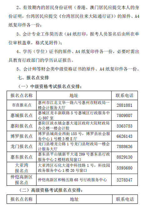 中級會計