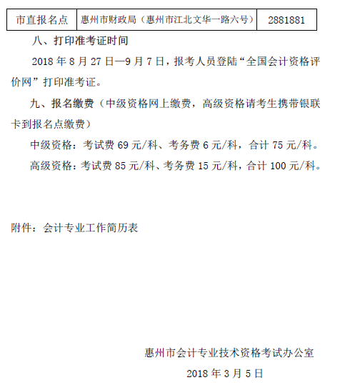 中級會計