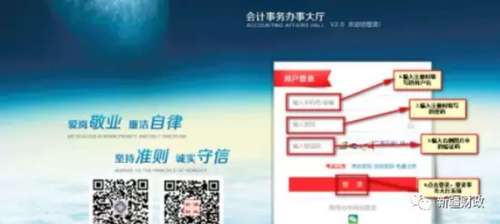 新疆2018年中級會計(jì)職稱網(wǎng)上報(bào)名說明詳情