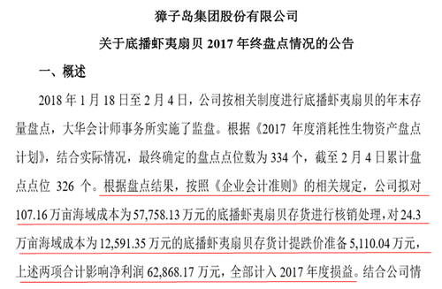 中級會計(jì)職稱