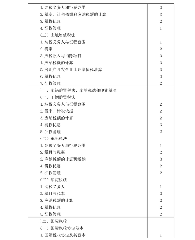 注冊會計師《稅法》考試大綱
