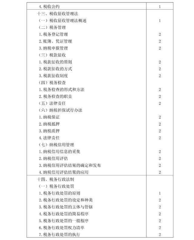 注冊會計師《稅法》考試大綱