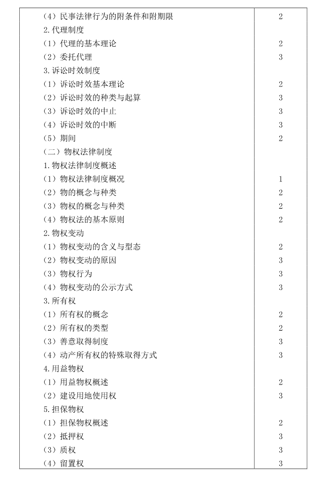 注冊會計師全國統(tǒng)一考試大綱《經(jīng)濟法》