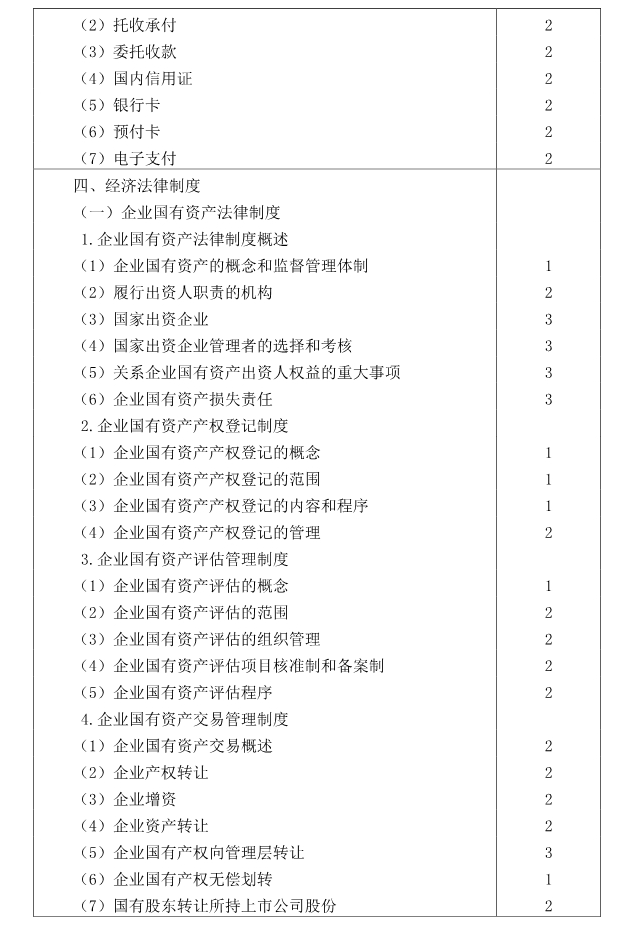 注冊會計(jì)師全國統(tǒng)一考試大綱《經(jīng)濟(jì)法》