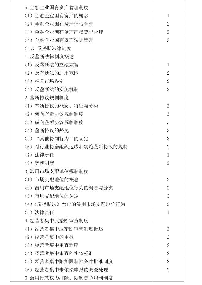 注冊會計(jì)師全國統(tǒng)一考試大綱《經(jīng)濟(jì)法》