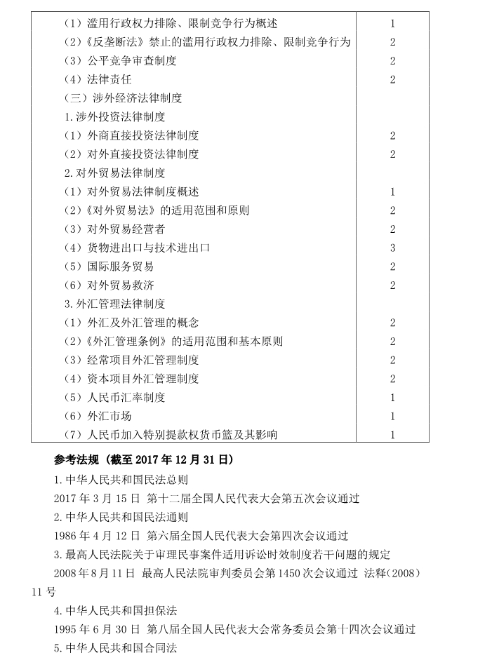 注冊會計(jì)師全國統(tǒng)一考試大綱《經(jīng)濟(jì)法》