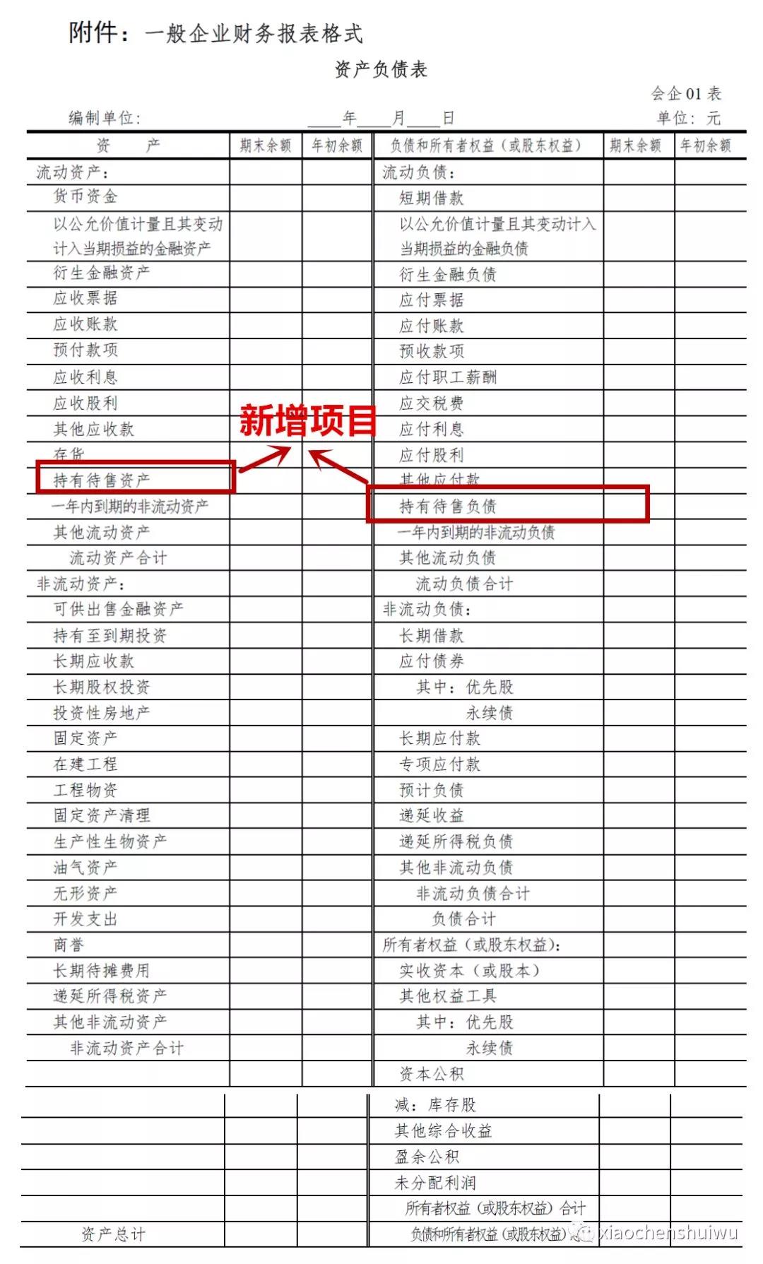 中級(jí)會(huì)計(jì)職稱(chēng)