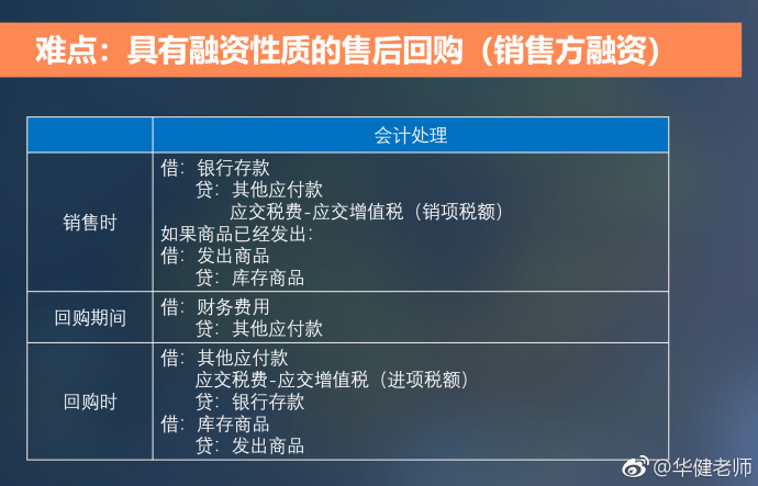 中級會計實(shí)務(wù)干貨