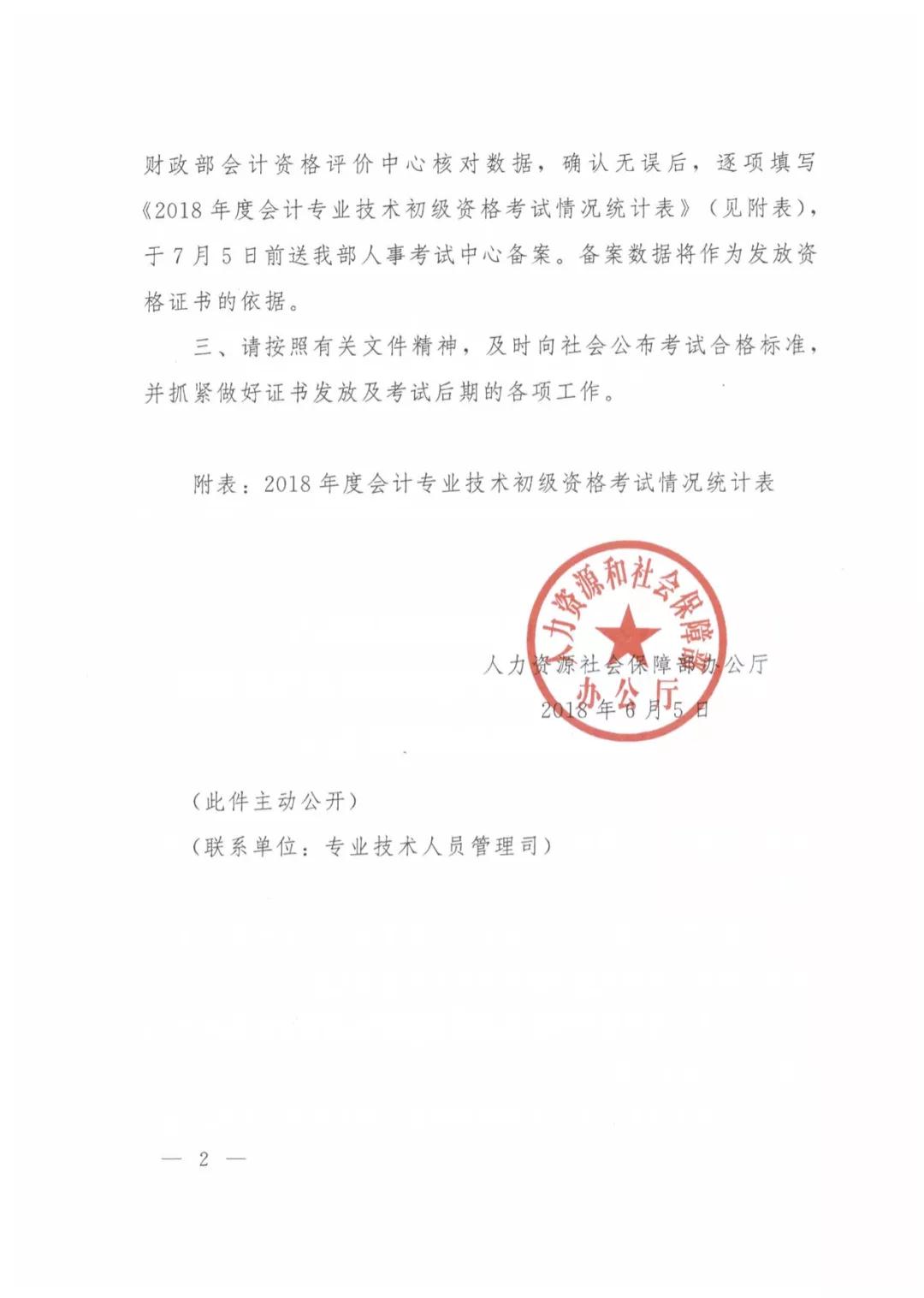 合格標(biāo)準(zhǔn)：初級會計(jì)考試成績合格標(biāo)準(zhǔn)